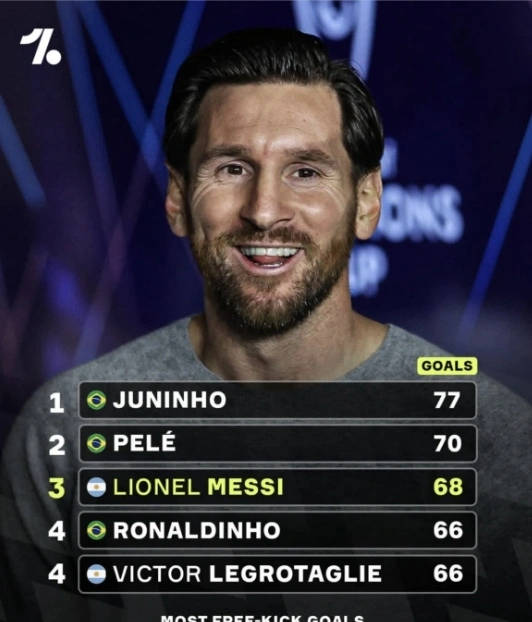 包含梅西在MAD比赛中赛事规则更新,绝杀引发热议!的词条-爱游戏官方app